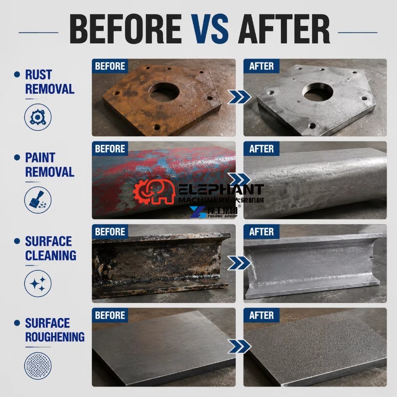 Mesin Sand Blaster Industri Ha - Heavy Equipment Used For Sale ulasan dan harga